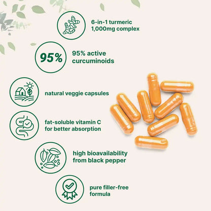 6-In-1 Turmeric Curcumin Capsules - Loma
